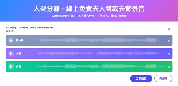 vocus|新世代的創作平台