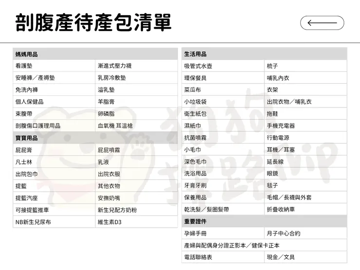 剖腹產待產包清單