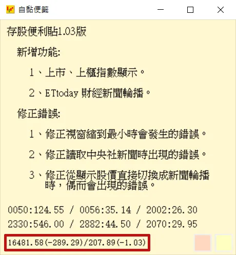 紅框內前方為上市股票指數，後方為上櫃股票指數。