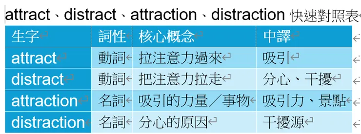 圖片創作：Jennifer設計，AI生成