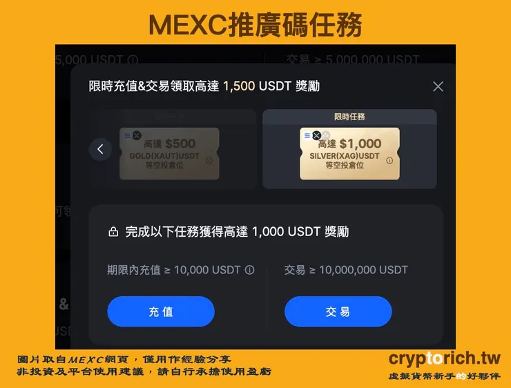 MEXC 推薦碼任務二