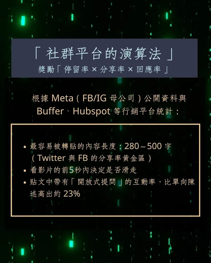 社群平台的演算法