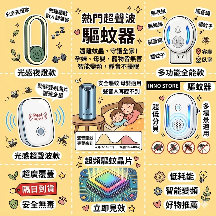 【超聲波驅蚊器推薦】到底是不是智商稅？Dcard/PTT實測評比：租屋族/露營必備，超聲波驅蟲機/脈衝驅蚊器