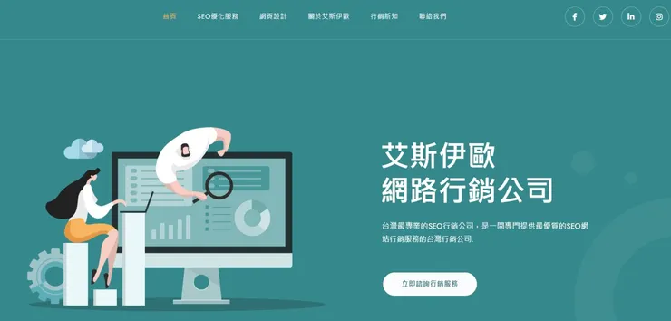 整合行銷公司