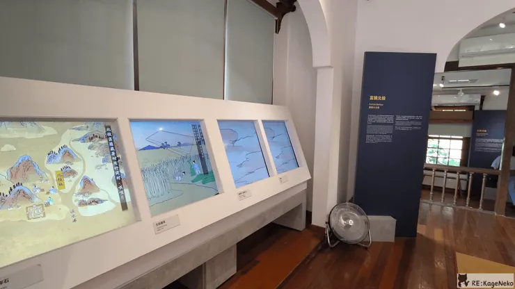 北投溫泉博物館導覽