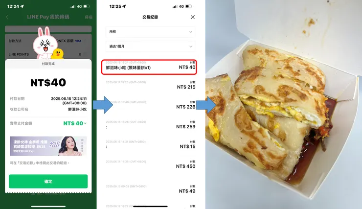Pionex｜我用USDT買蛋餅，加密貨幣信用卡+Line Pay 使用教學