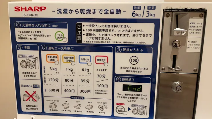 當下簡單拍一下，打算回房間一邊休息一邊看使用說明，還可以設定密碼，這樣好了別人也不會隨便亂開