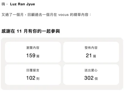 記錄一下 11月的成果