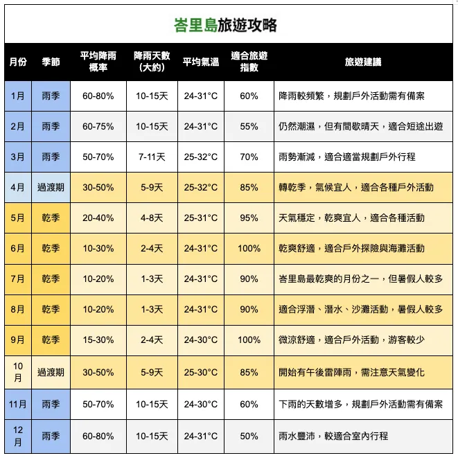 ©️版權所有 請勿盜用