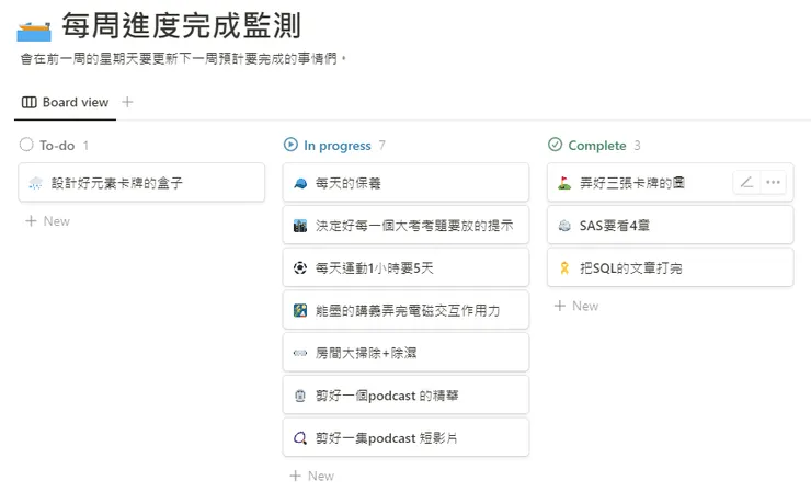 筆者自己每個星期天會規劃的一週待辦事項列表還有進行程度，這個是之前不知道哪天留下來的截圖