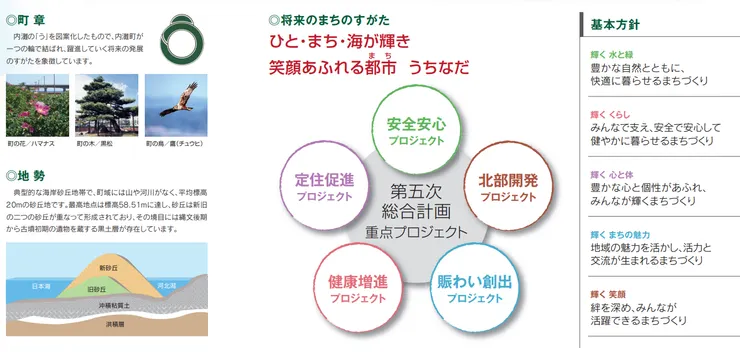 圖片來源：內灘町官網