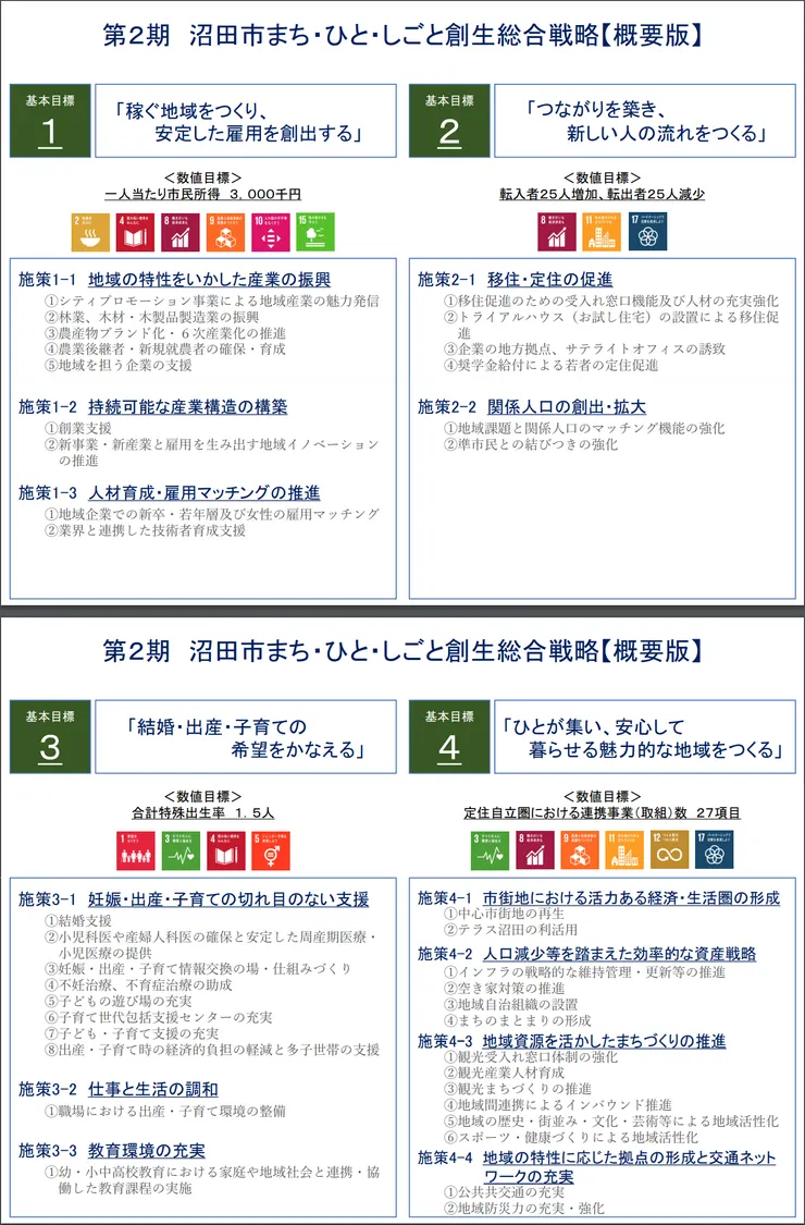 照片來源：沼田市官網