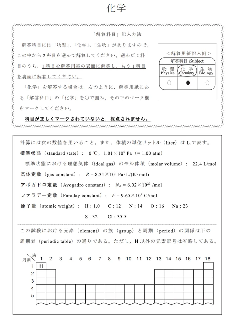 2016 年第二次日本留學試験