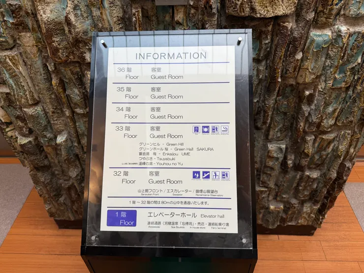 到32層展望台看看