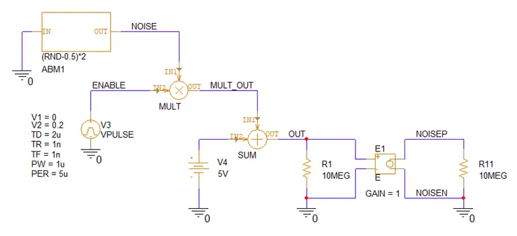 圖 9:加入電壓控制電壓源E1