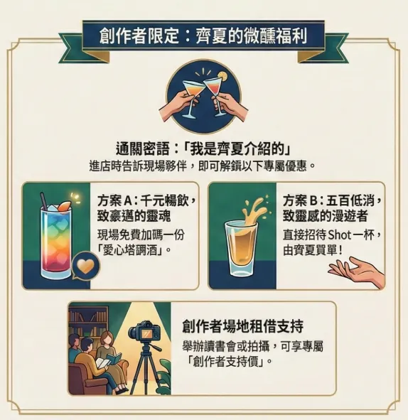 vocus｜新世代的創作平台