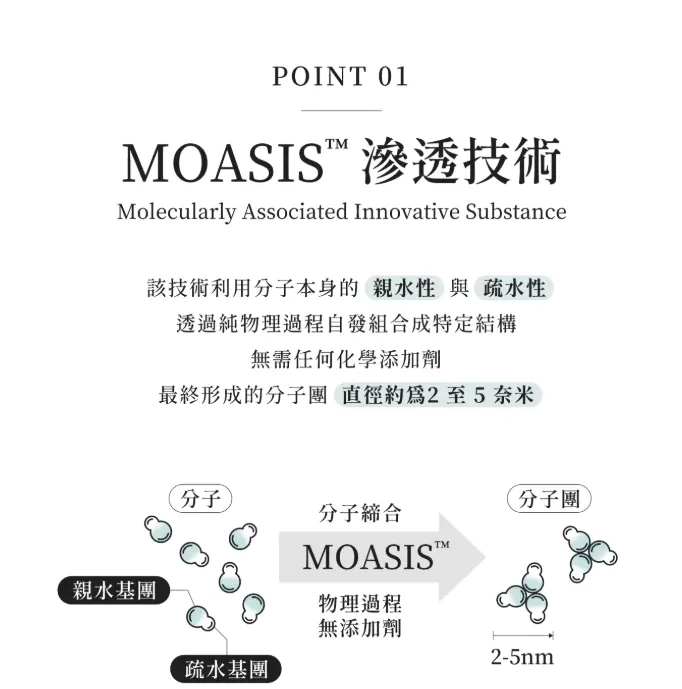 圖源：慕沃珍選官網