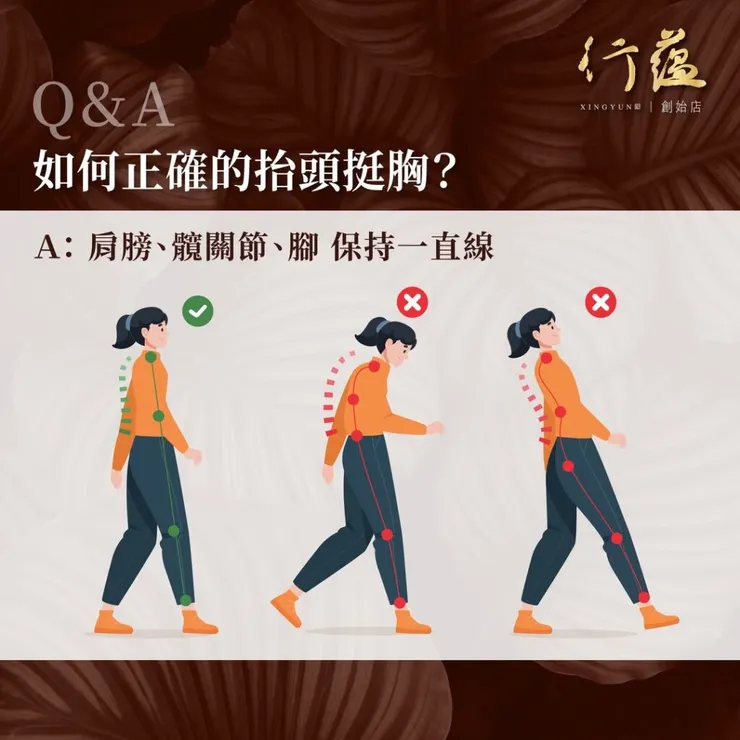 行蘊QA｜如何正確抬頭挺胸