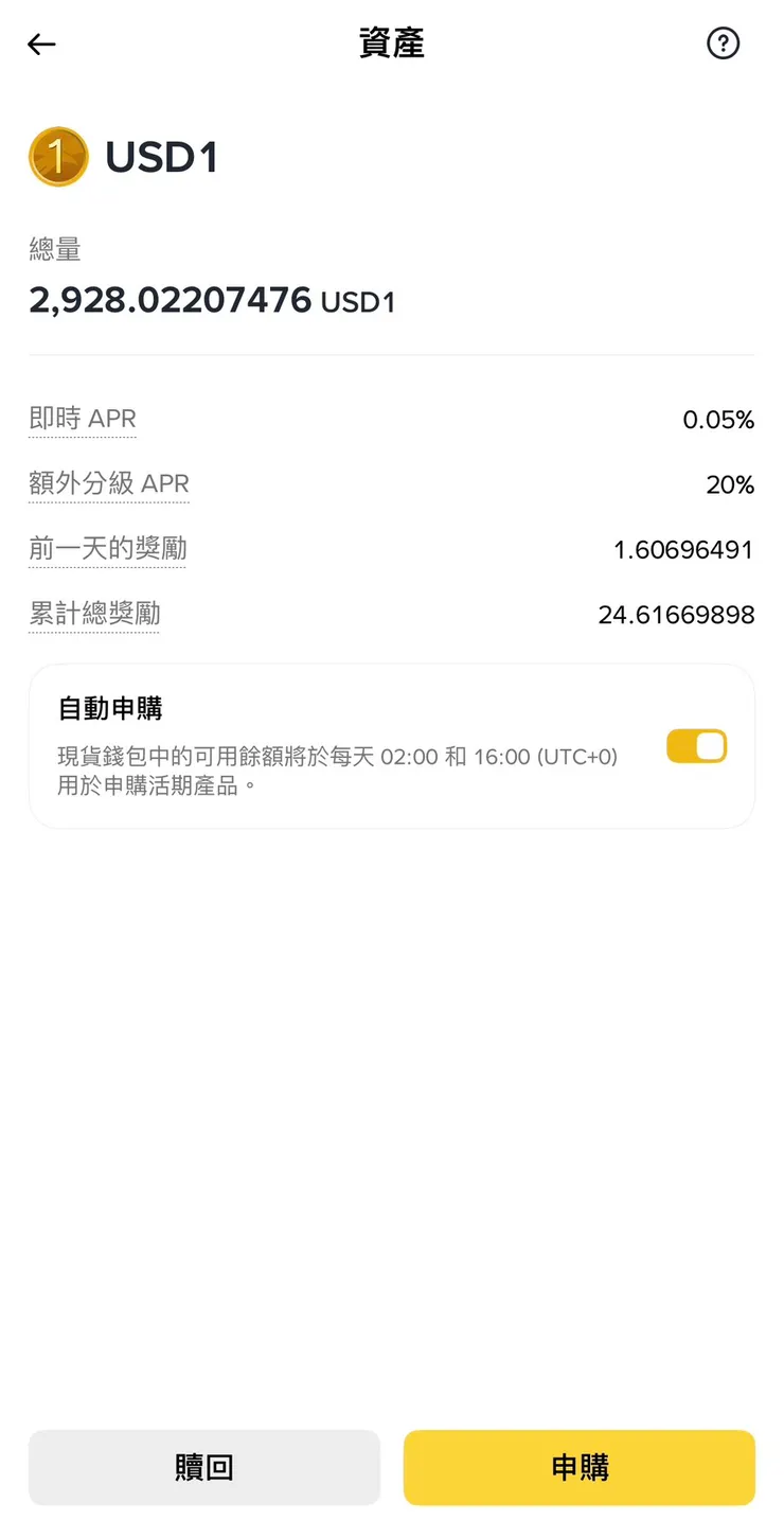 可以塞155萬賺也不敢，就怕拿不回來