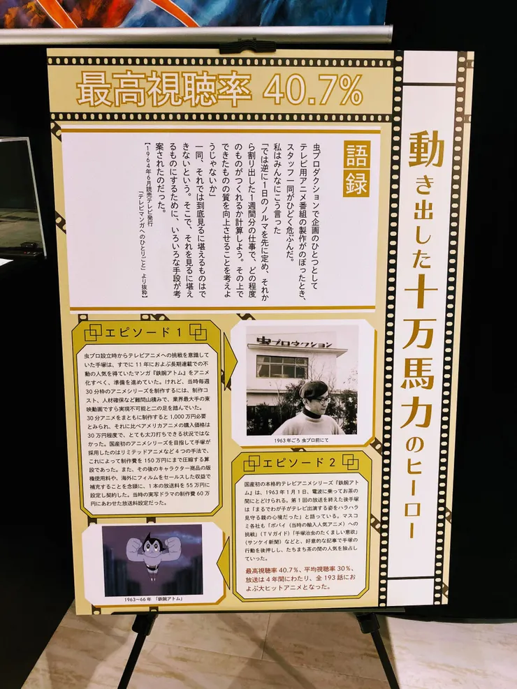 作品放映的紀錄