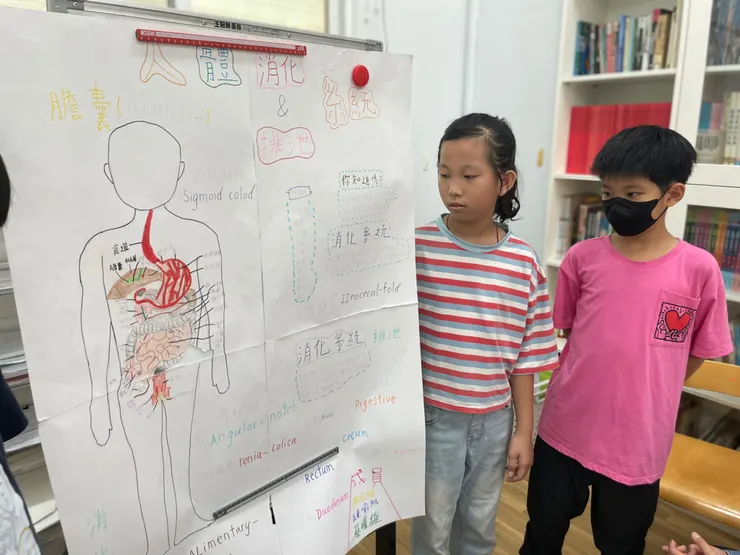 上華蒙特梭利小學在台南是一所獨特且充滿創意的實驗學校，提供從小學到高中完整的教育體系。這所學校自成立以來已有七年 介紹 