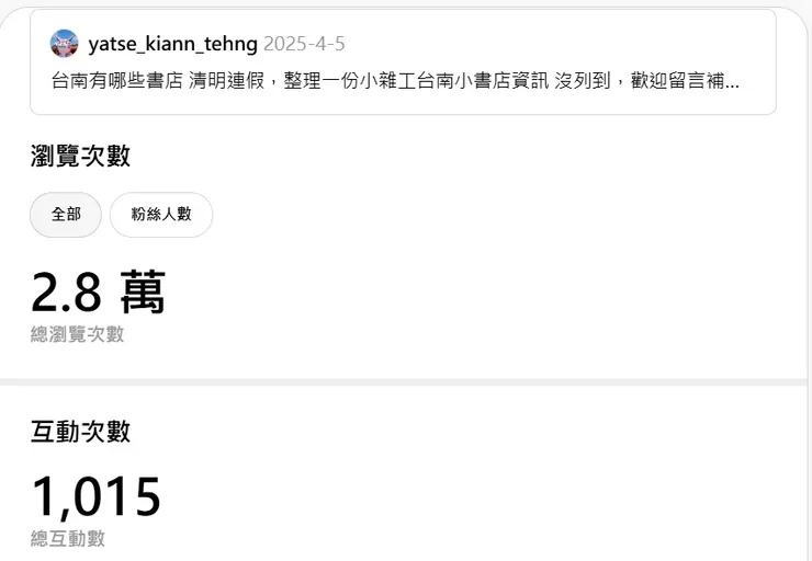vocus｜新世代的創作平台