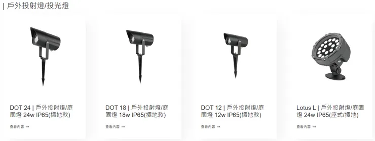 戶外投射燈/投光燈/草坪燈/庭園燈