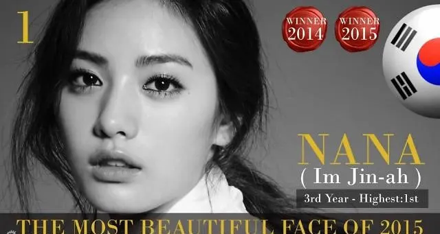 圖片來源：TC Candler