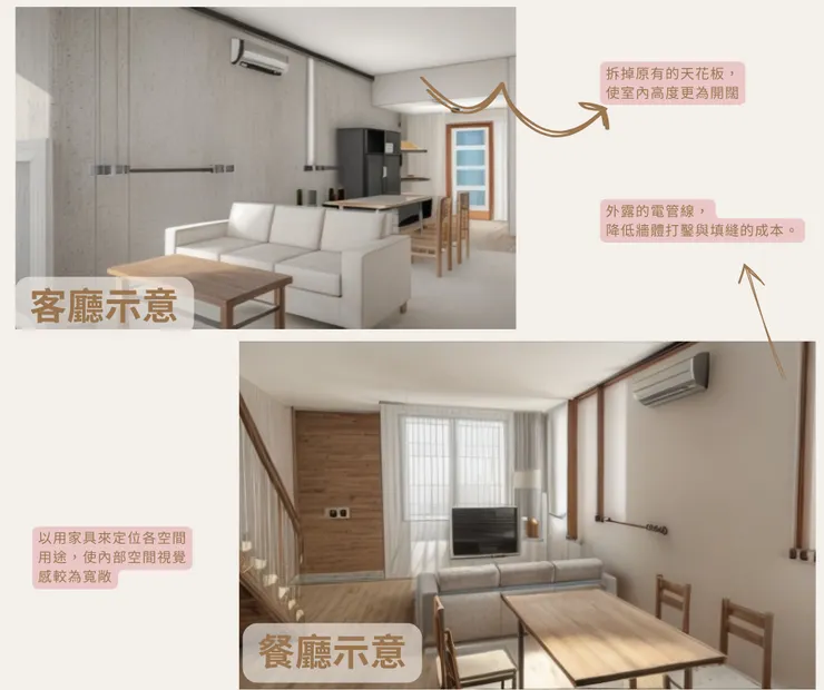 45年透天老屋翻新-一樓3D示意