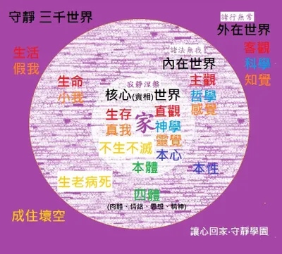  讓心回家 - 尋回內在的寧靜與力量!!