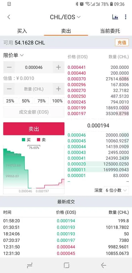 比特派怎么交易?比特派钱包交易使用教程