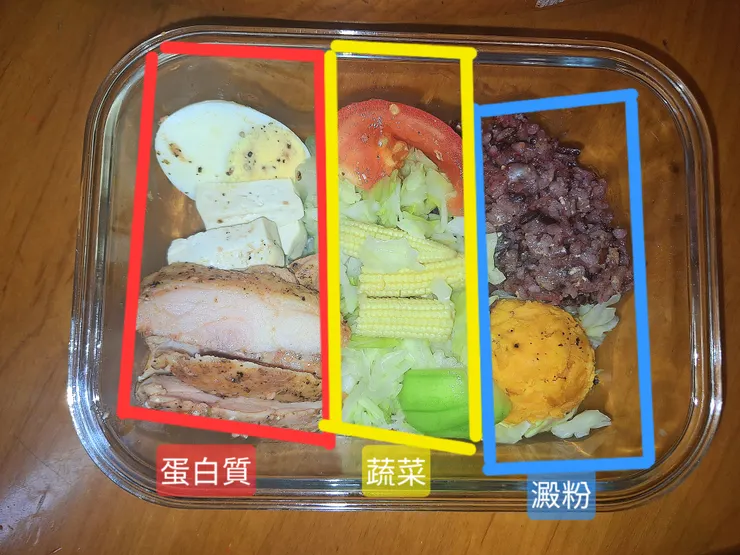 飯減少後，搭配地瓜優質澱粉，調整出更均衡的一餐。