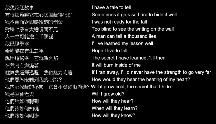 【劫後證言 (Live to Tell)】歌詞