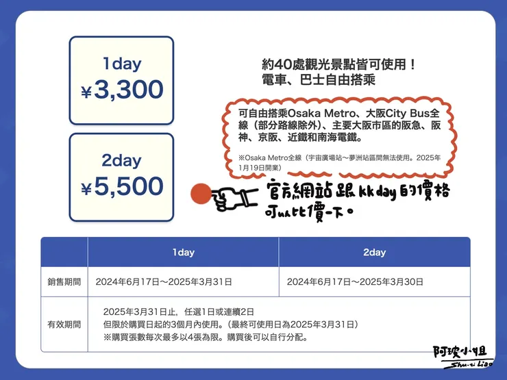Osaka Amazing Pass價格