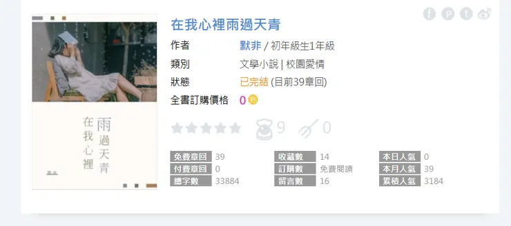 vocus｜新世代的創作平台