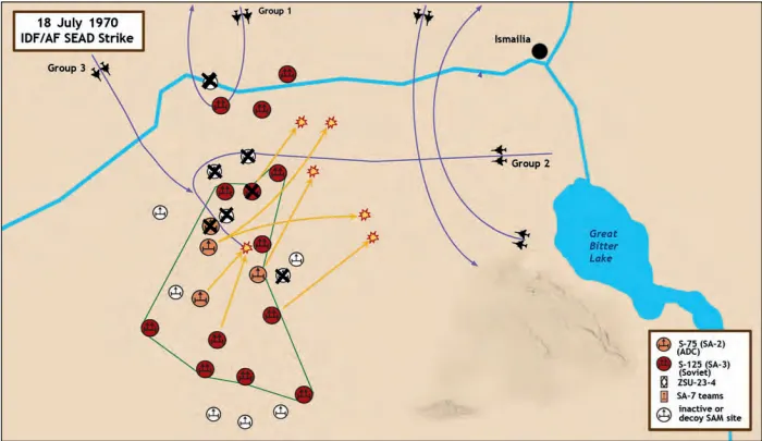 蘇聯視角下7月18日的戰鬥過程。