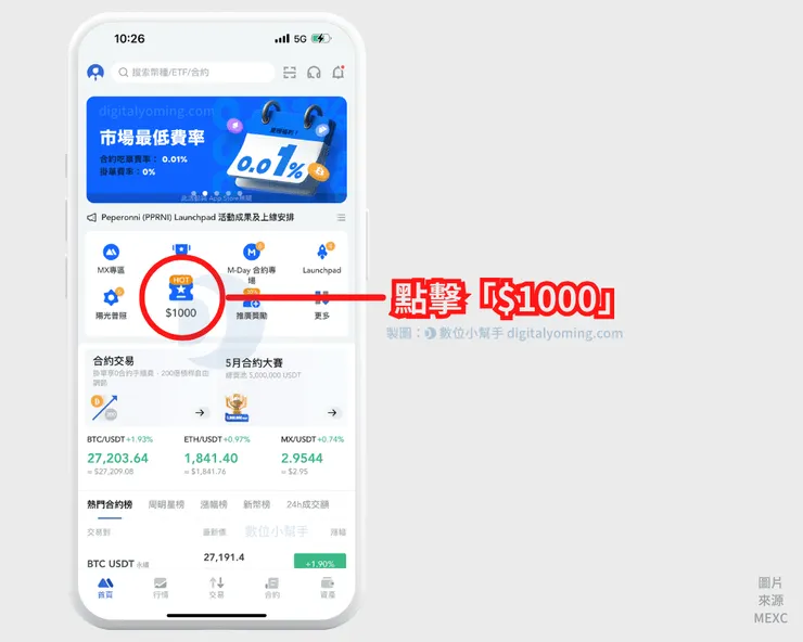 MEXC合約贈金$1000