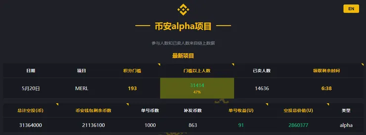 資料來源：https://litangdingzhen.me/