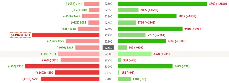 資料來源:玩股網