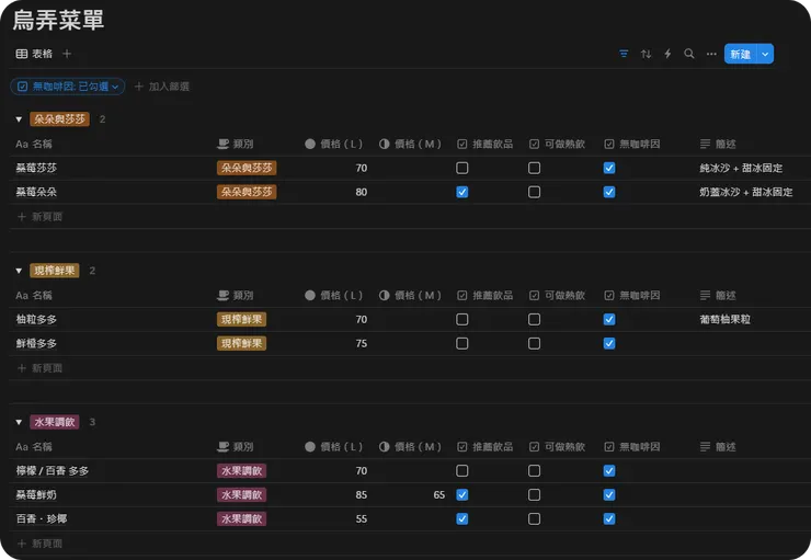 篩選「無咖啡因」的飲品