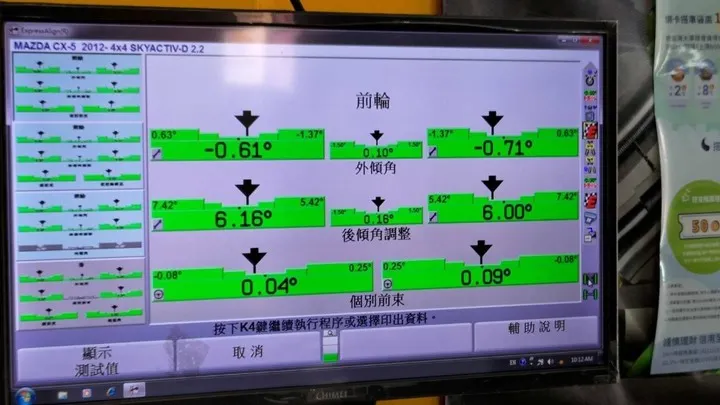 舒適可靠! Goodyear F1A3 SUV高性能輪胎測試心得分享