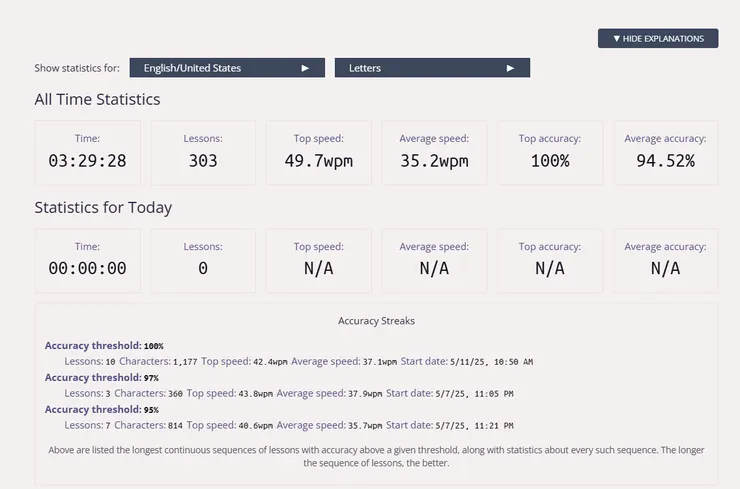 我的練英打數據