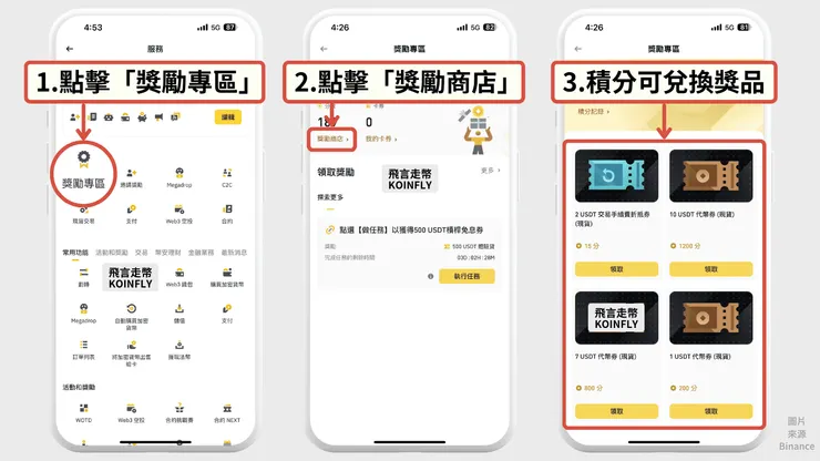 積分可拿去兌換獎品（圖片製作：飛言走幣）
