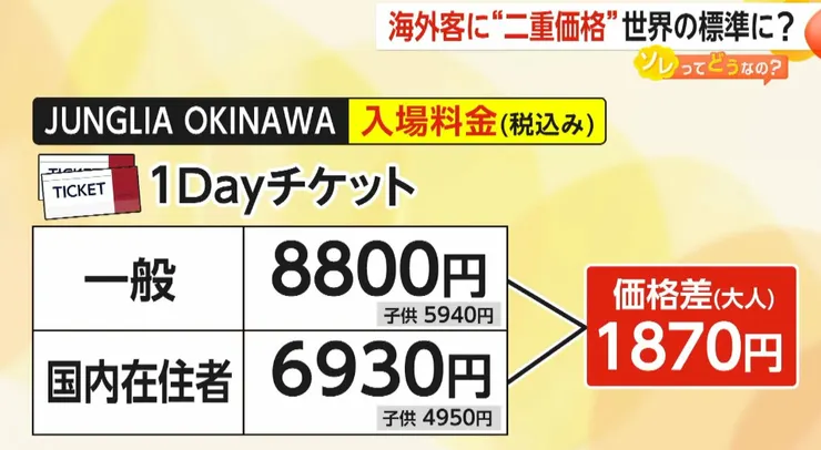 FNNプライムオンライン