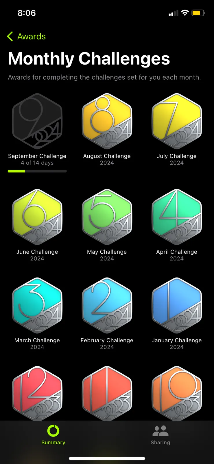 Source：Zeseri 捷思艾瑞