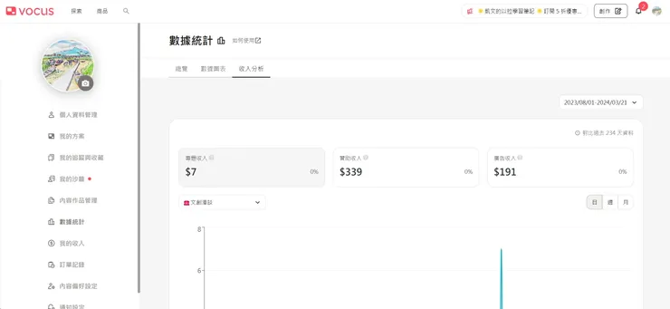 vocus｜新世代的創作平台