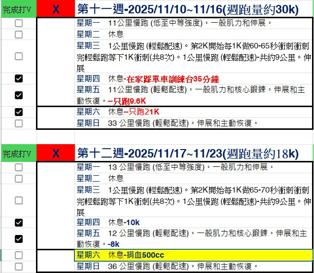11-12週規劃課表紀錄