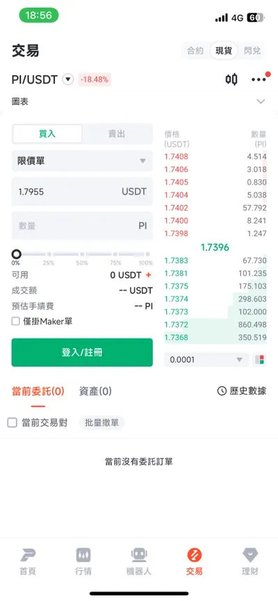 你忘記你的錢了嗎? PI