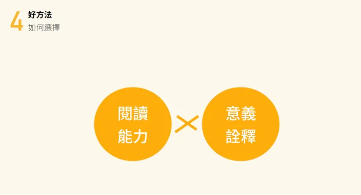 要教能力，不要過於著重意義詮釋（要帶學習者看見文本的鋪陳，而不是生字難辭一定要背的糾結）