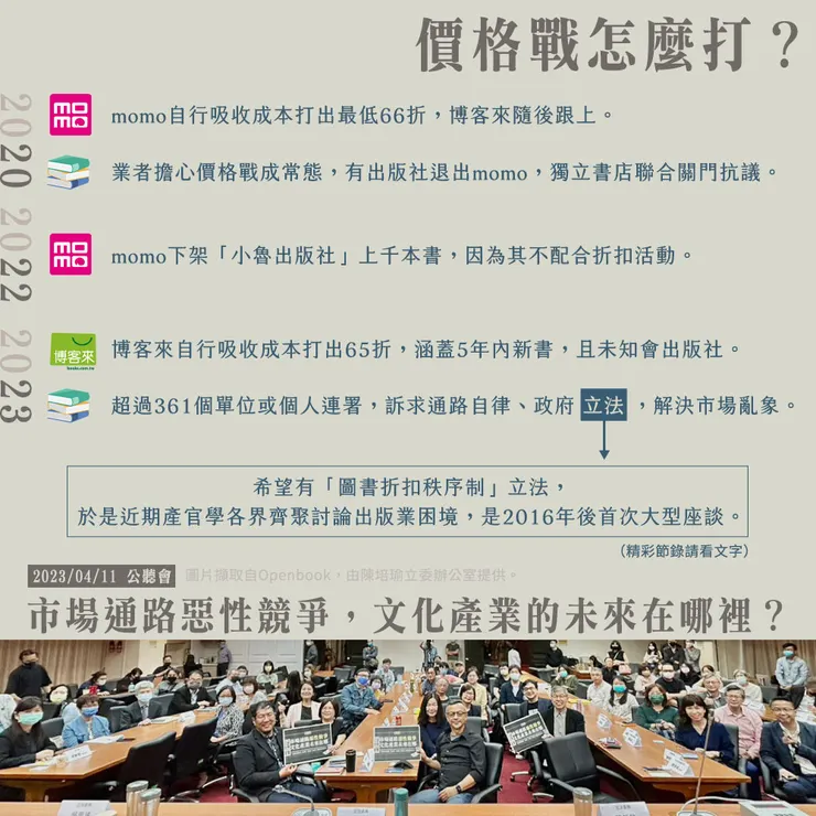 vocus|新世代的創作平台